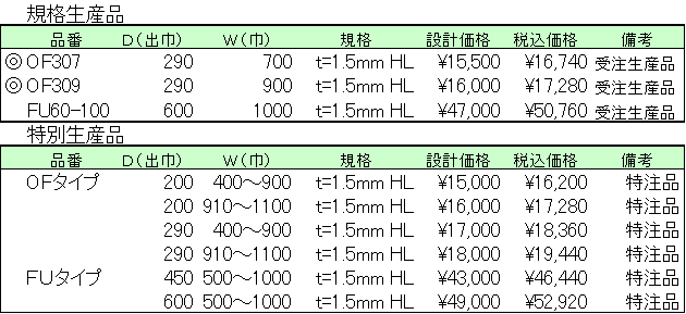 ステンレス庇規格表